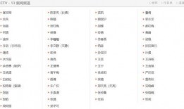 新闻爆料主持人名单最新,主持人名单大揭秘，精彩阵容引期待